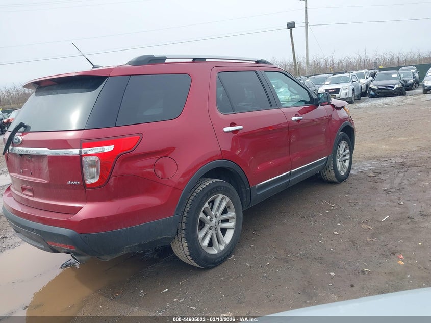 2014 Ford Explorer Xlt