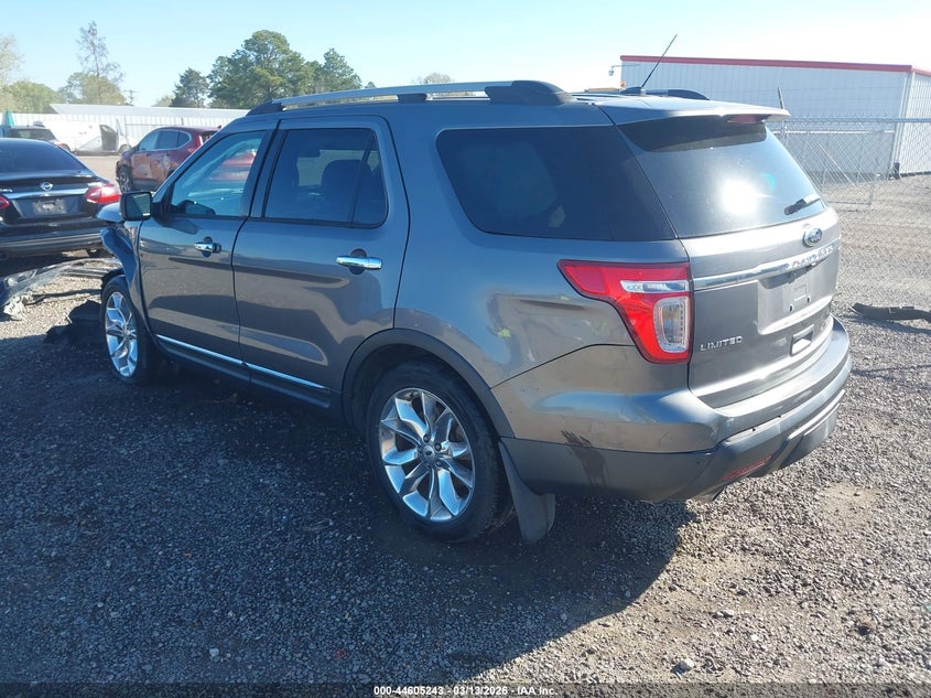 2014 Ford Explorer Limited