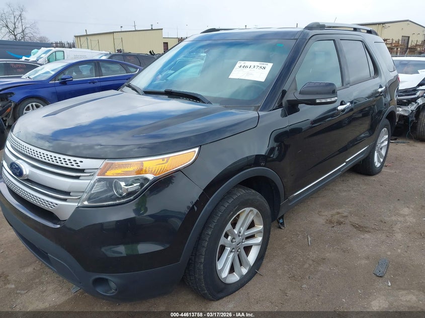 2015 Ford Explorer Xlt
