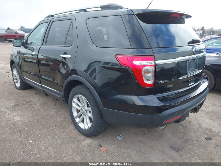 2015 Ford Explorer Xlt
