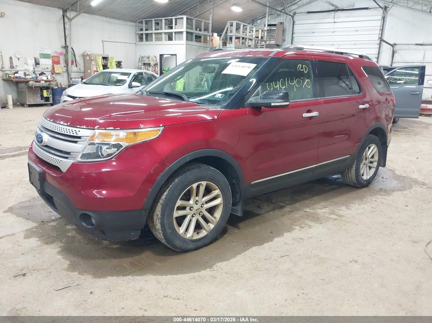 2015 Ford Explorer Xlt