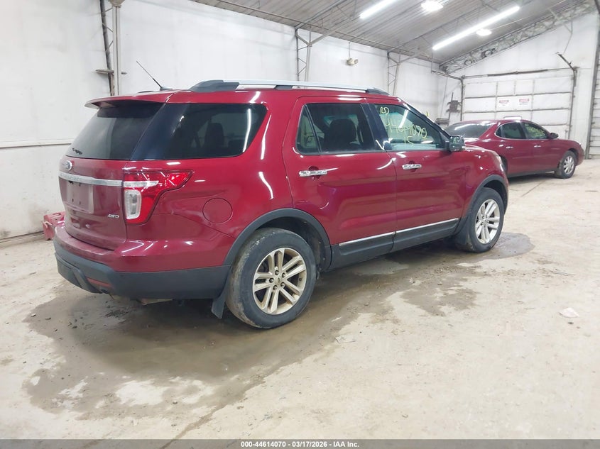 2015 Ford Explorer Xlt