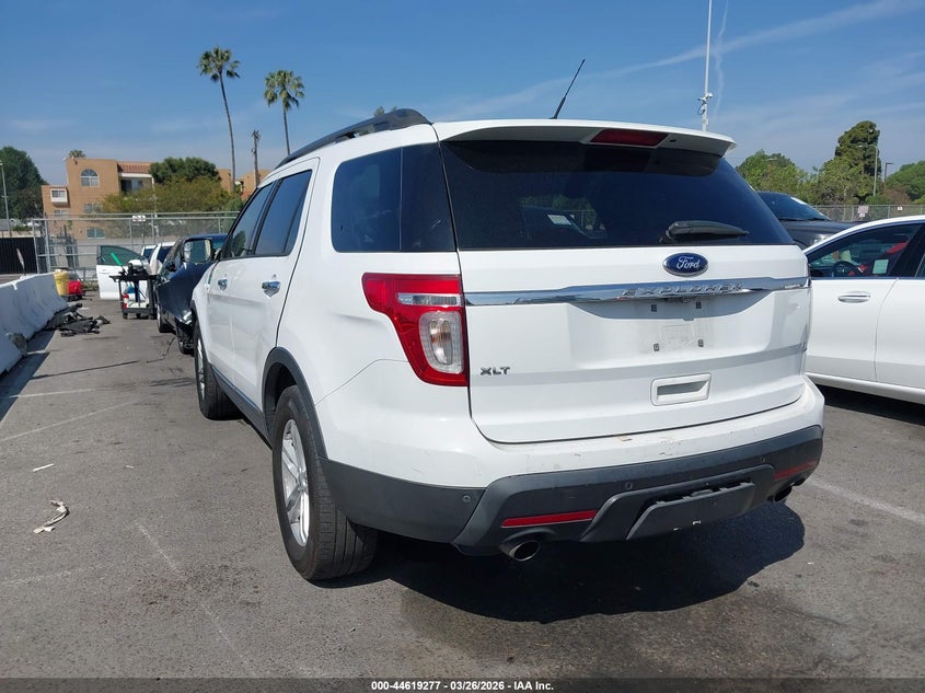 2015 Ford Explorer Xlt