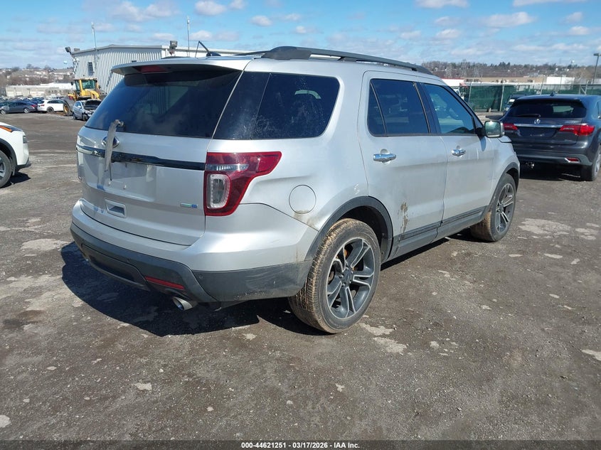 2014 Ford Explorer Sport