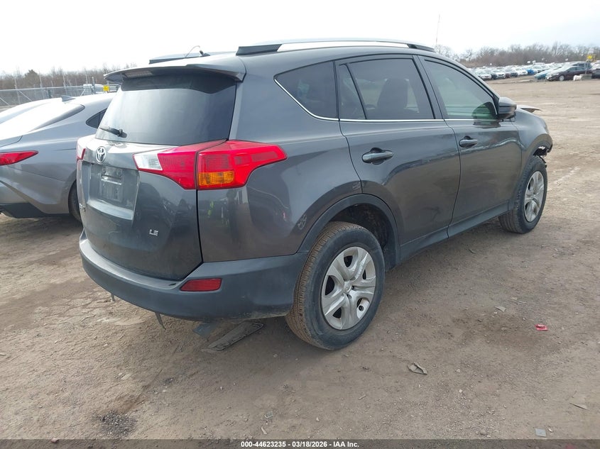 2015 Toyota Rav4 Le