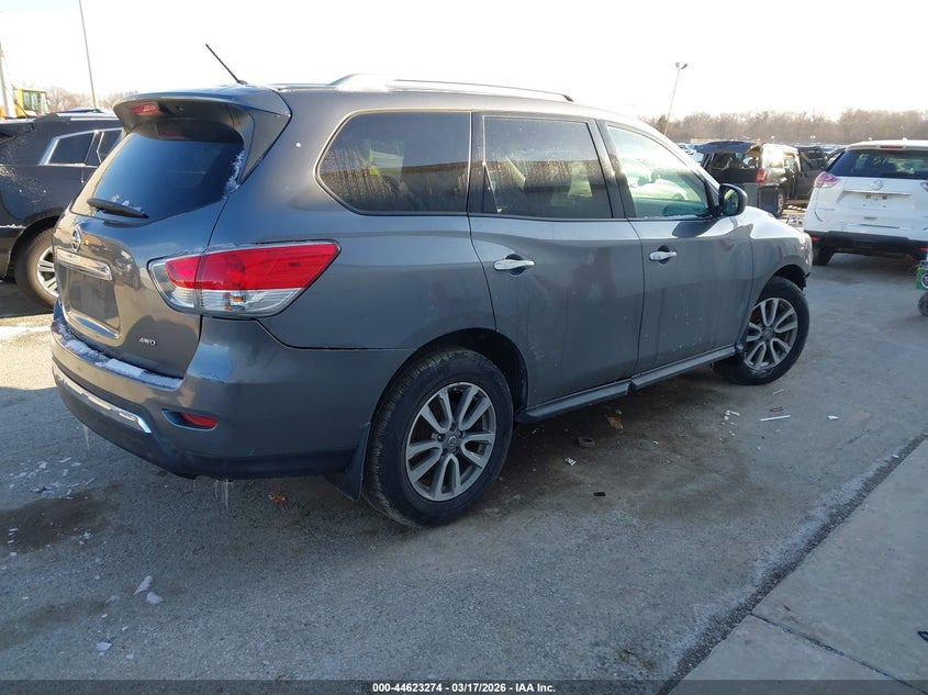2016 Nissan Pathfinder S