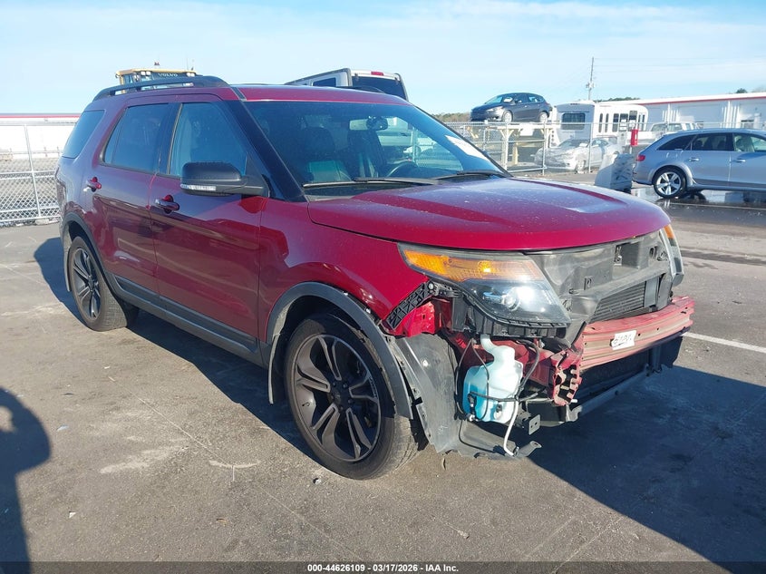 2015 Ford Explorer Sport