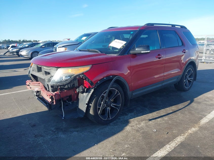 2015 Ford Explorer Sport