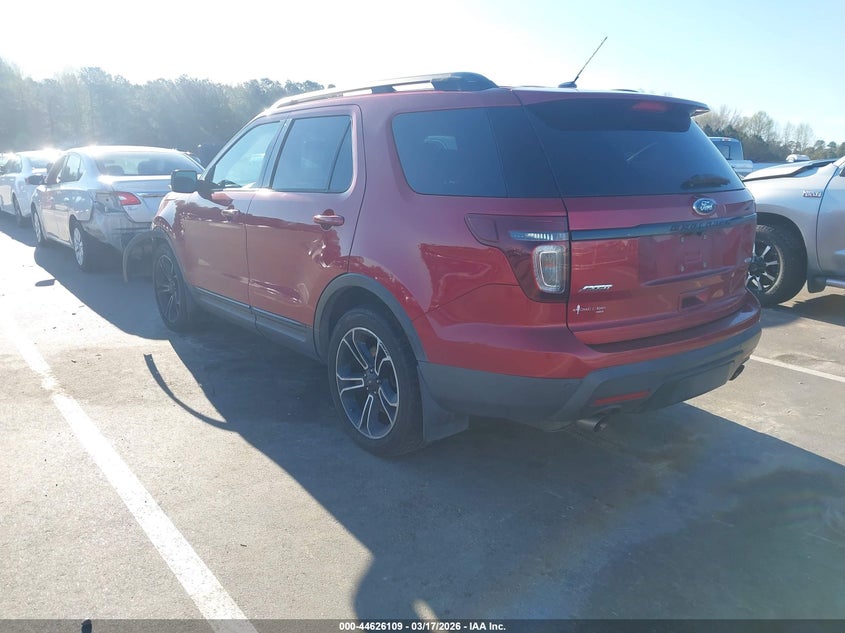 2015 Ford Explorer Sport