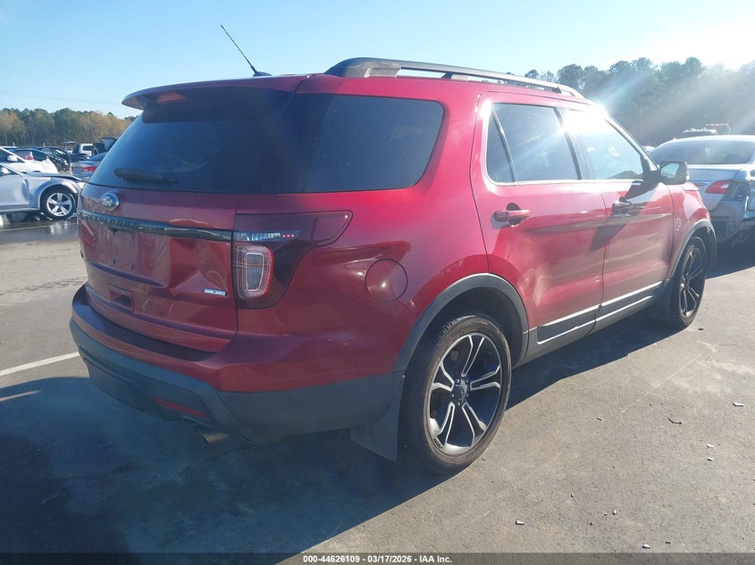 2015 Ford Explorer Sport