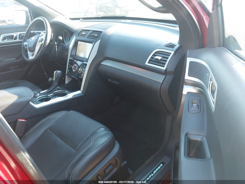 2015 Ford Explorer Sport