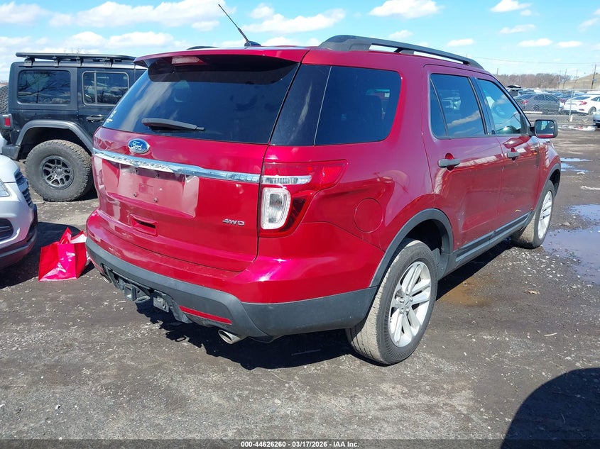 2015 Ford Explorer