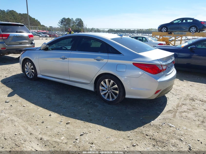 2014 Hyundai Sonata Limited