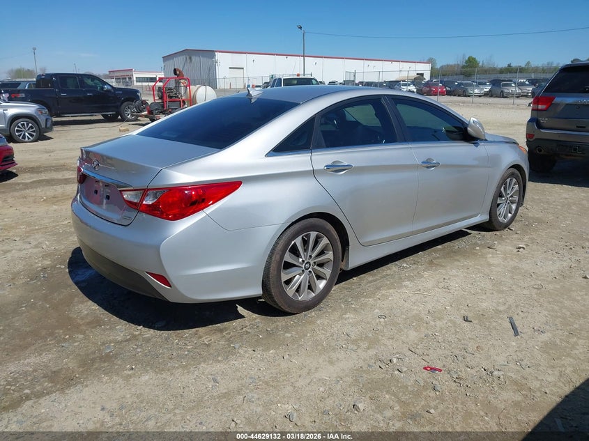 2014 Hyundai Sonata Limited