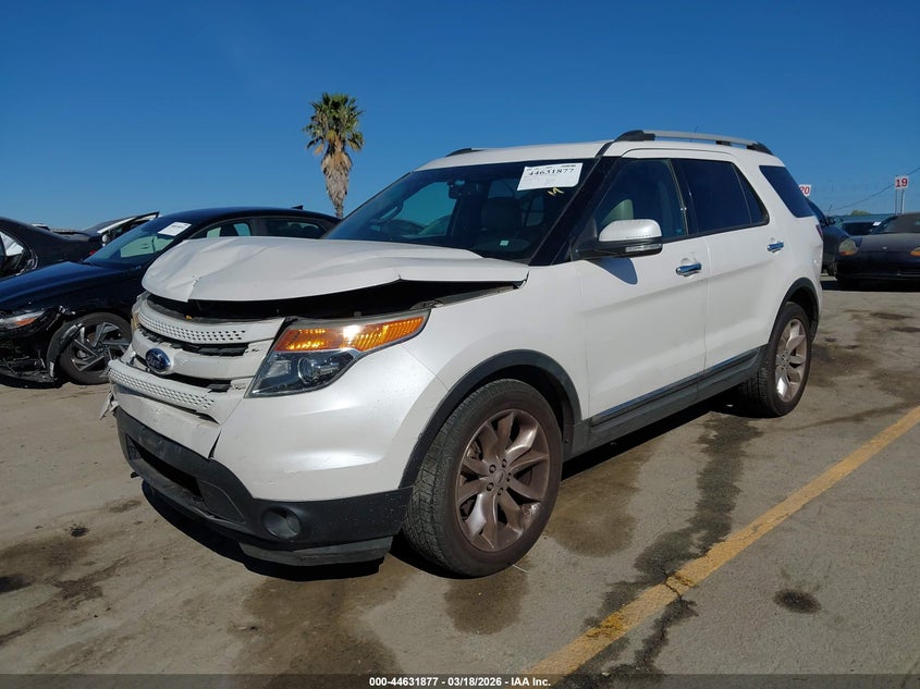2014 Ford Explorer Limited