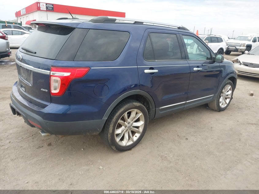 2011 Ford Explorer Limited
