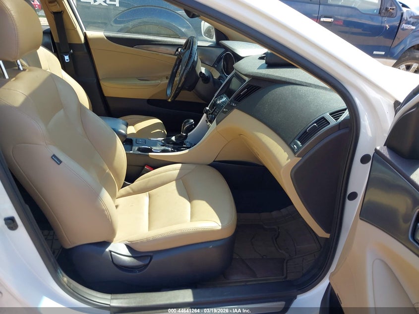 2015 Hyundai Sonata Hybrid Limited