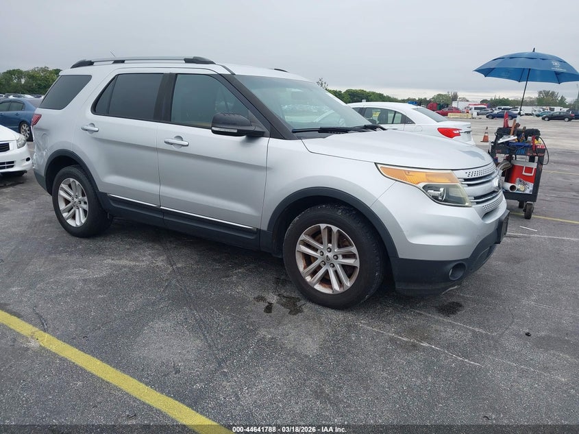 2014 Ford Explorer Xlt