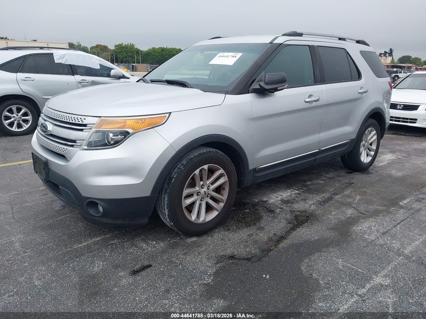 2014 Ford Explorer Xlt