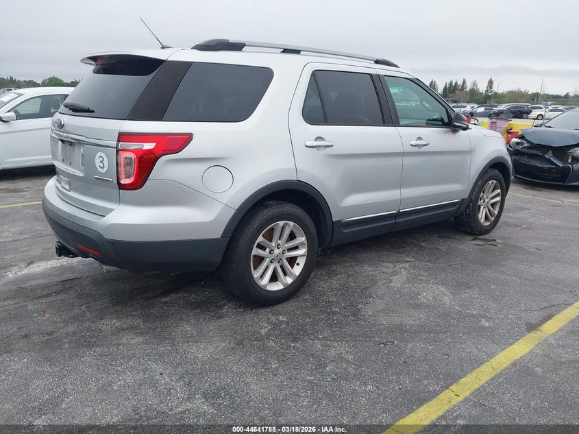 2014 Ford Explorer Xlt