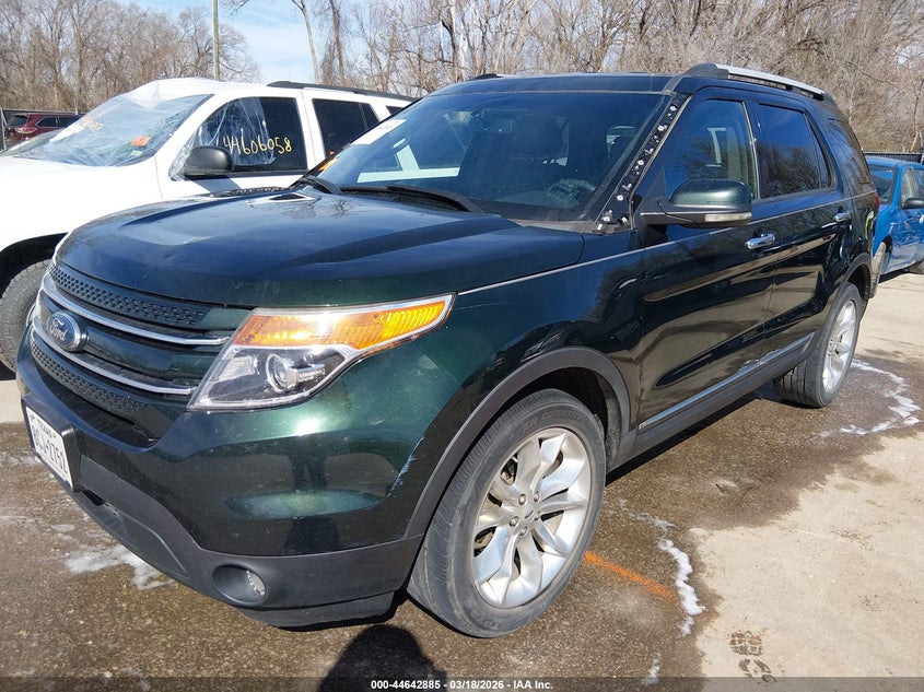 2013 Ford Explorer Limited