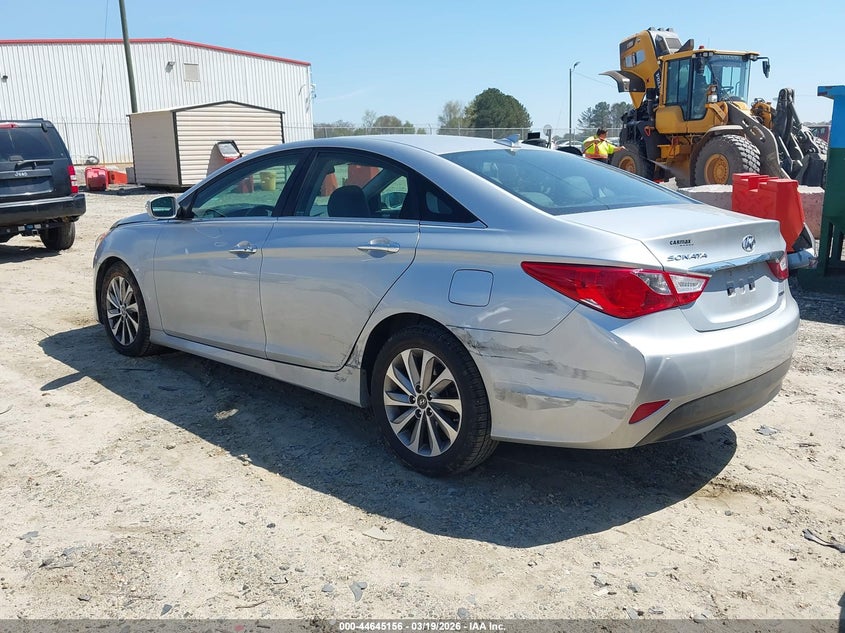 2014 Hyundai Sonata Limited