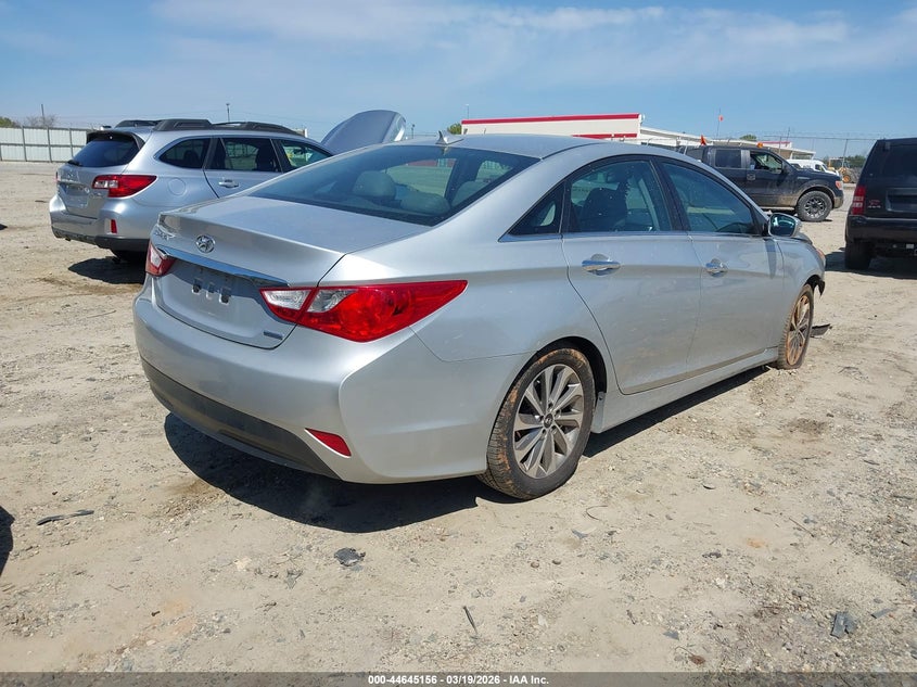 2014 Hyundai Sonata Limited