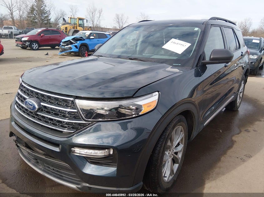 2023 Ford Explorer Xlt