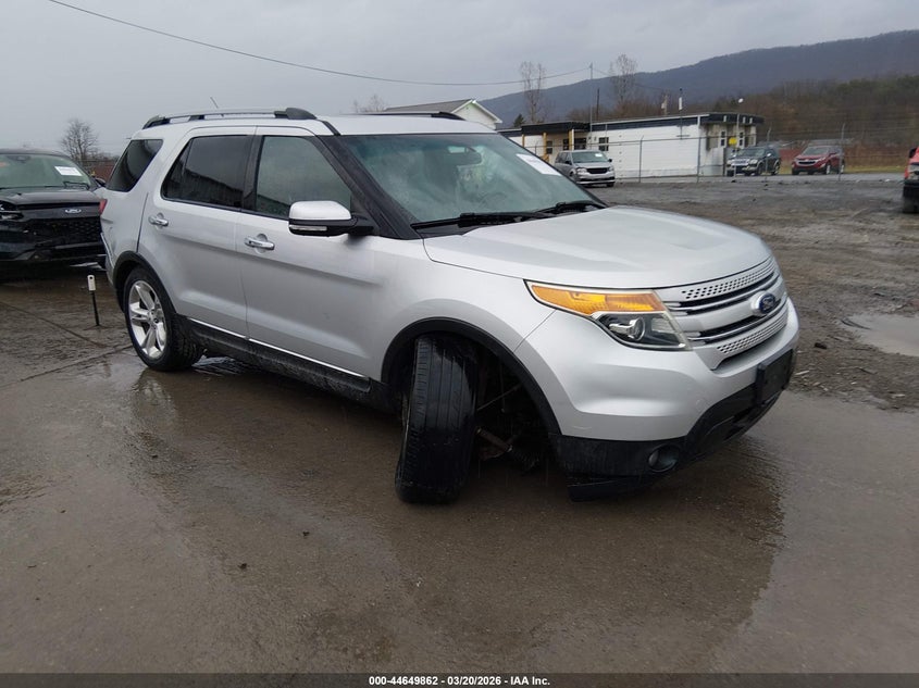 2015 Ford Explorer Limited