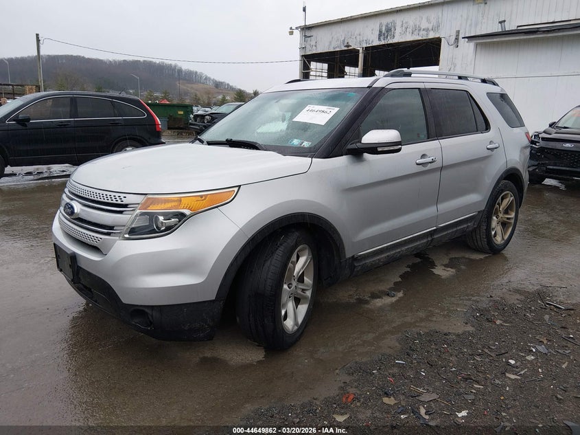 2015 Ford Explorer Limited