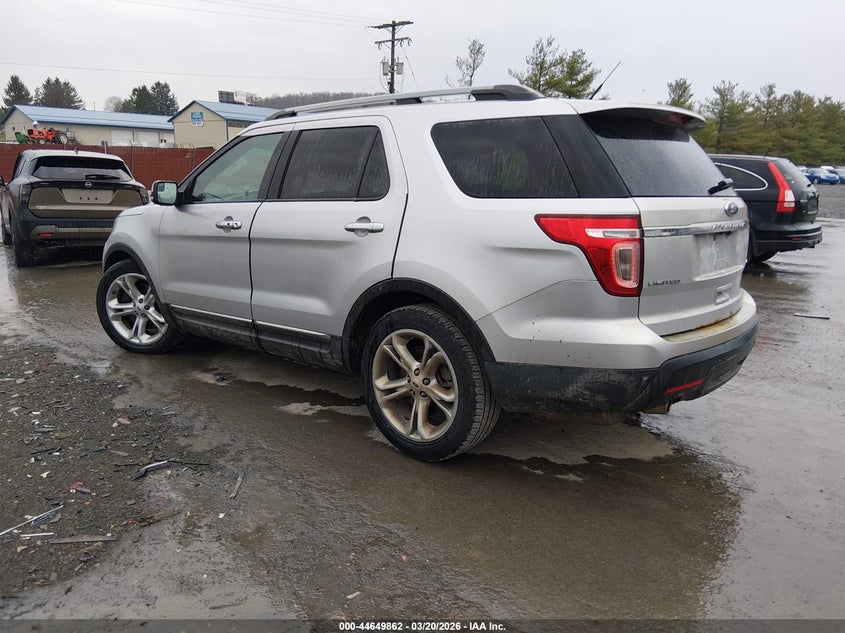 2015 Ford Explorer Limited