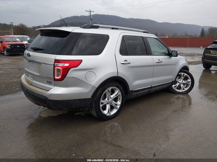 2015 Ford Explorer Limited
