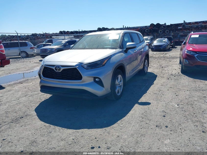 2023 Toyota Highlander Le