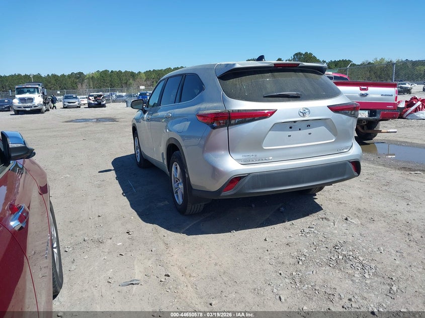 2023 Toyota Highlander Le