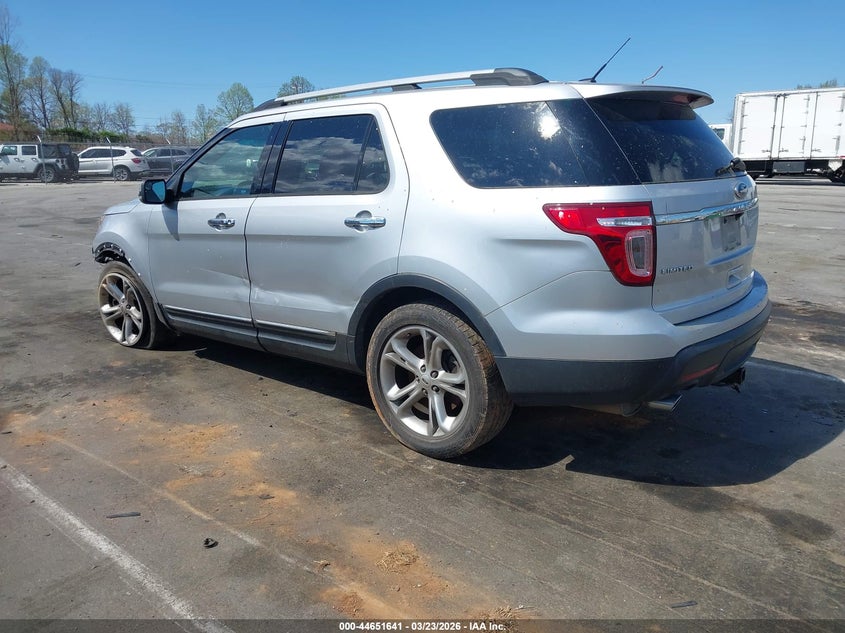 2015 Ford Explorer Limited
