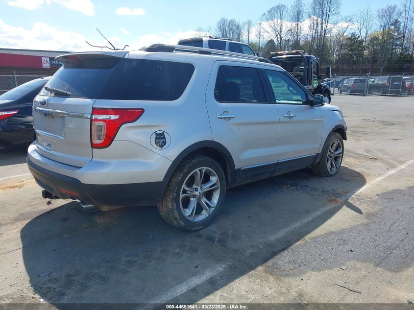 2015 Ford Explorer Limited