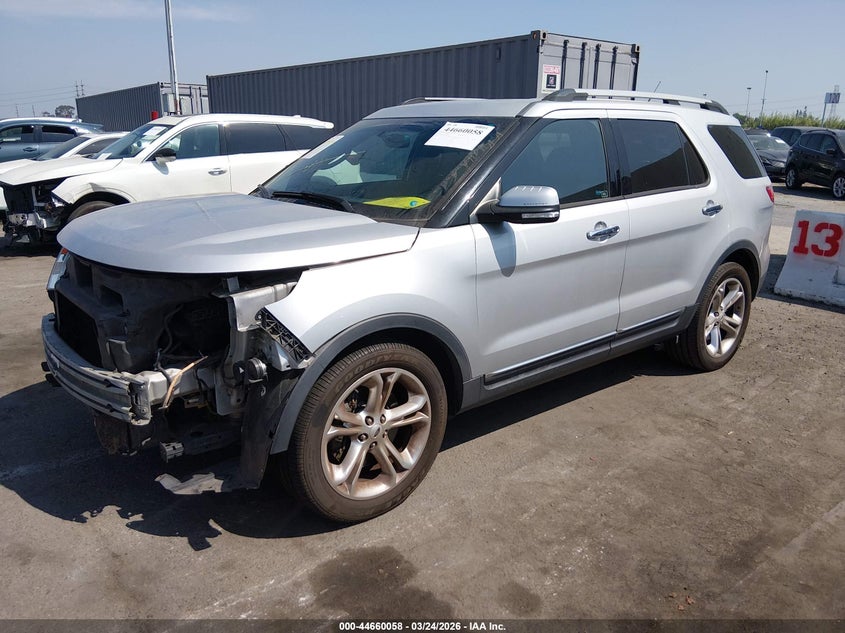 Vin: 1fm5k7f89fga28221, lot: 45157098, ford explorer limited 20152