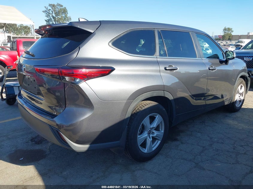 2023 Toyota Highlander Le