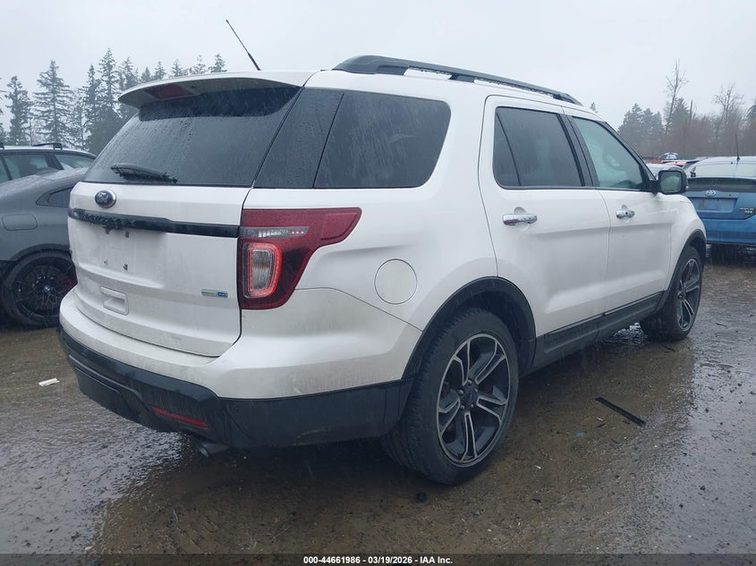 2014 Ford Explorer Sport