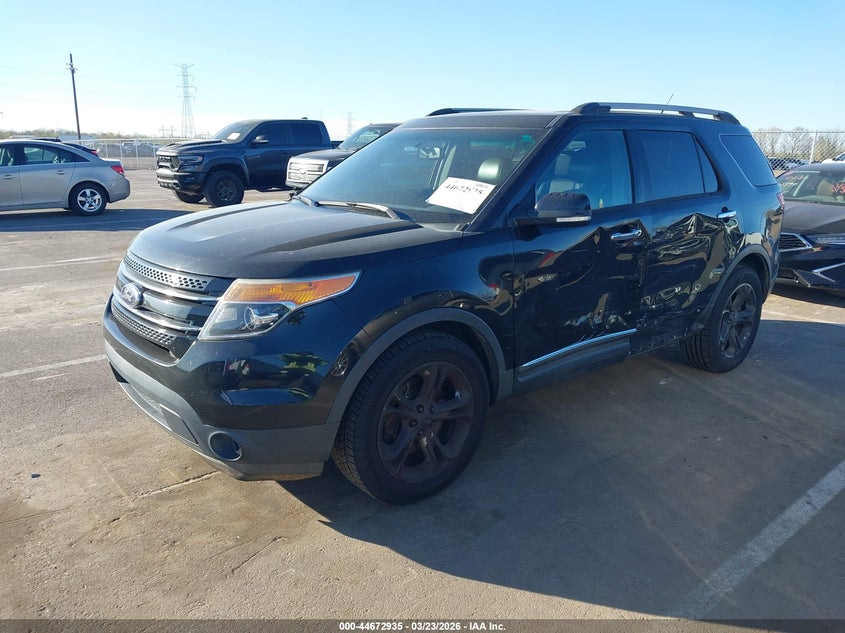 2014 Ford Explorer Limited