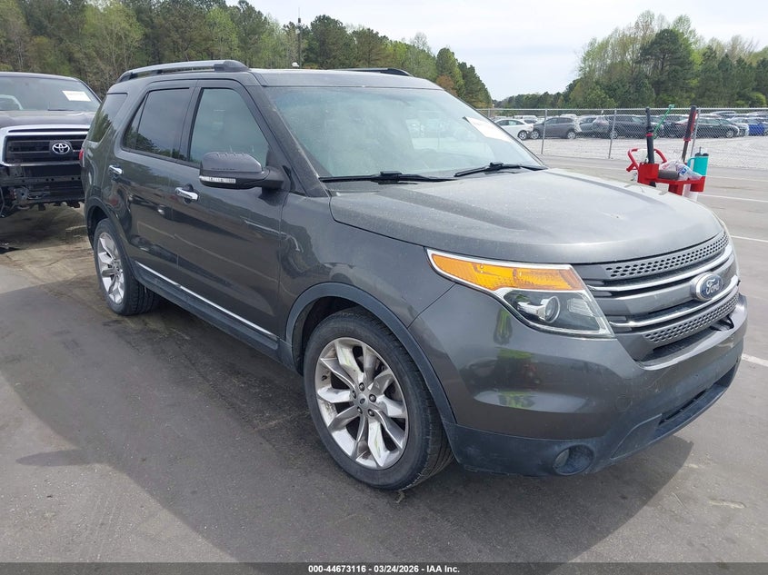 2015 Ford Explorer Limited