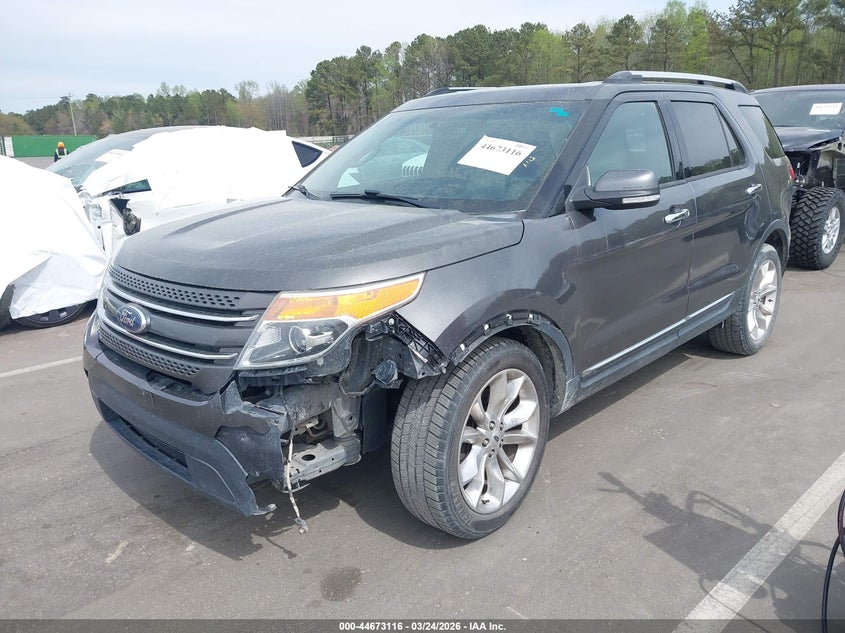 2015 Ford Explorer Limited