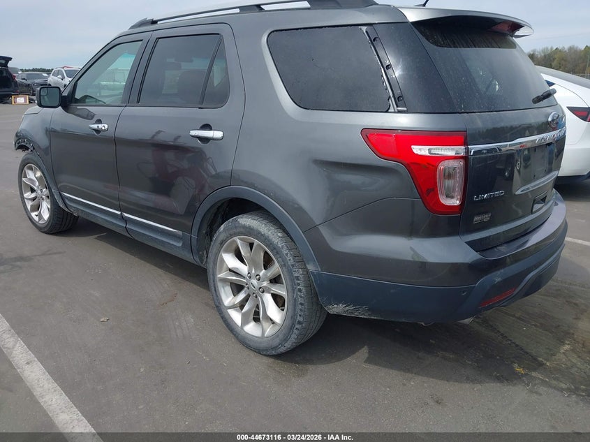 2015 Ford Explorer Limited