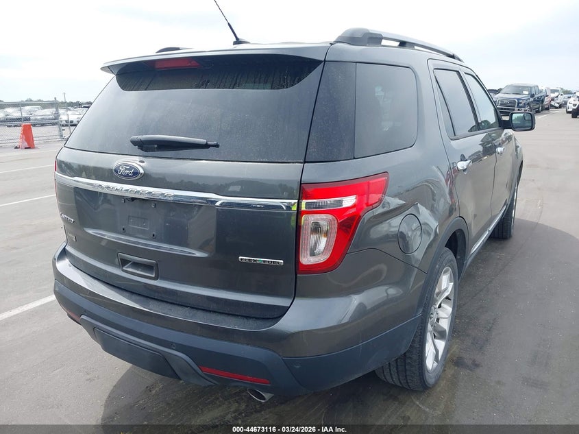2015 Ford Explorer Limited