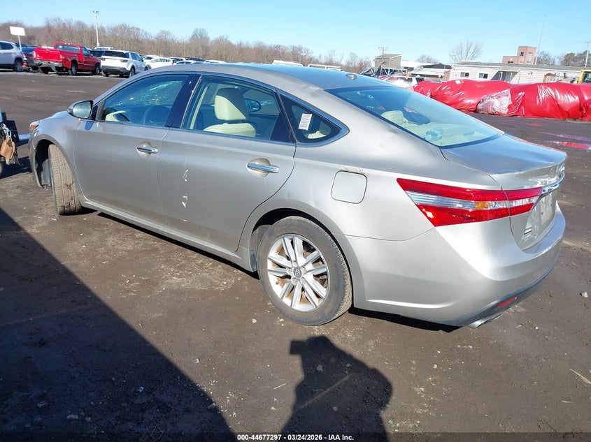 2015 Toyota Avalon Xle