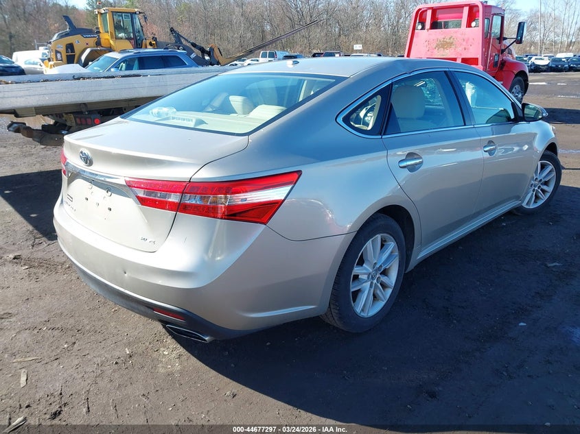 2015 Toyota Avalon Xle