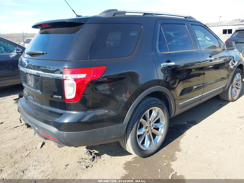 2011 Ford Explorer Limited