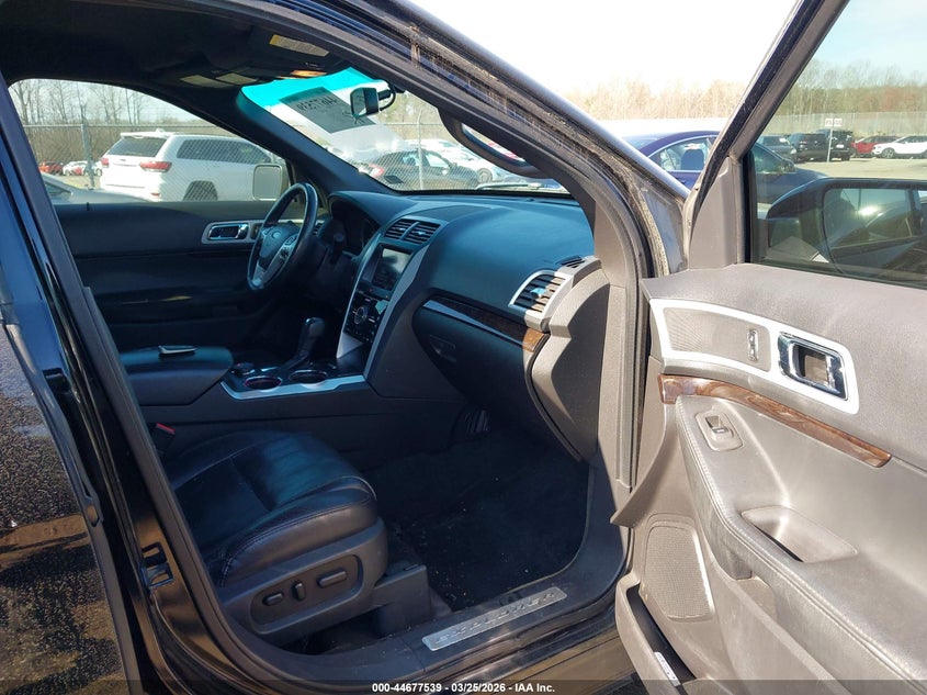 2011 Ford Explorer Limited