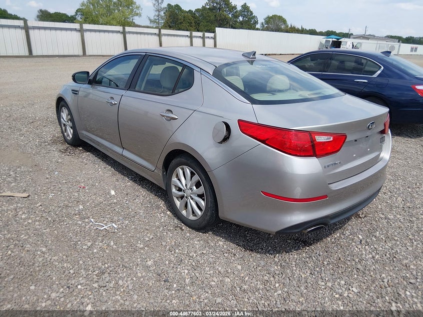 2015 Kia Optima Ex
