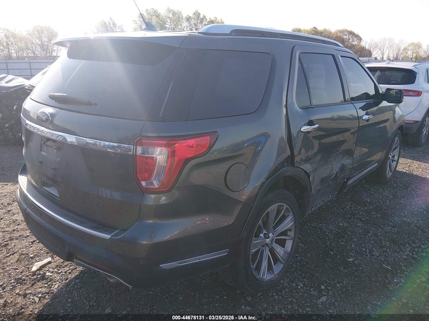 2018 Ford Explorer Limited